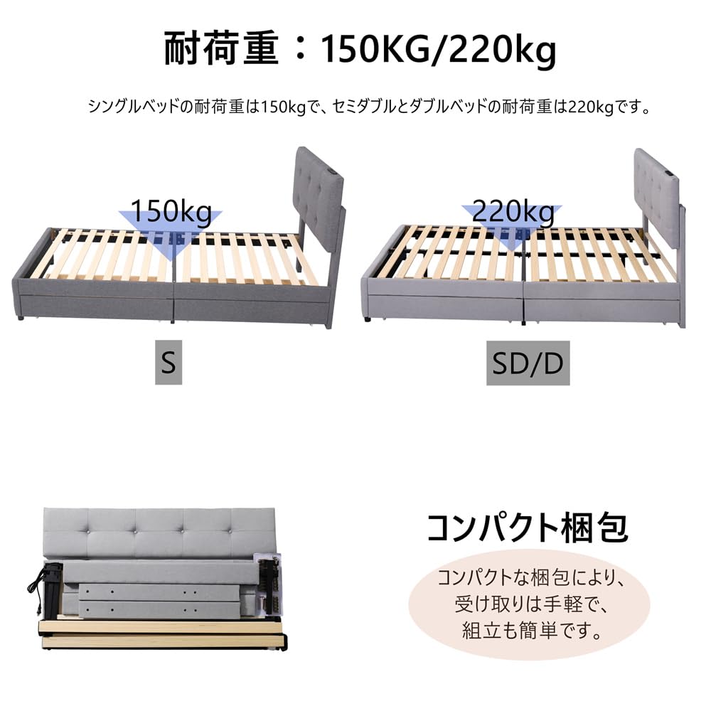 Amazon｜ファブリックベッド ベッドフレームのみ 引き出し付き